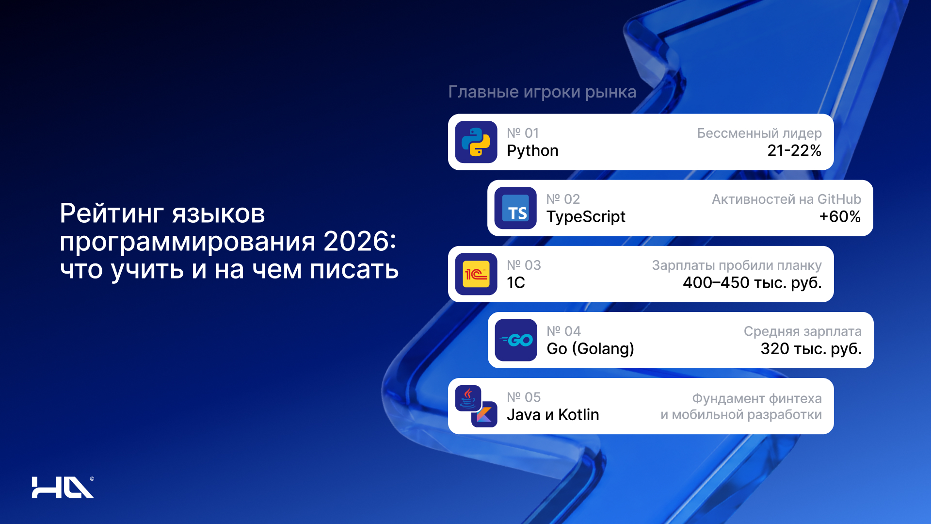 Рейтинг языков программирования 2026: что учить и на чем писать