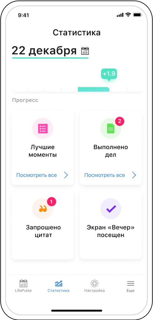 Измерение пульса на Apple Watch